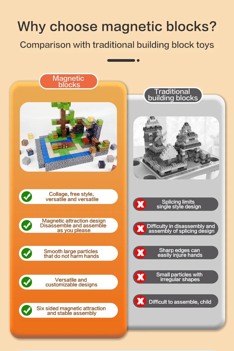 مكعبات بناء مغناطيسية عالم المناجم 500 قطعة | ألعاب STEM +6 سنوات | نُمو